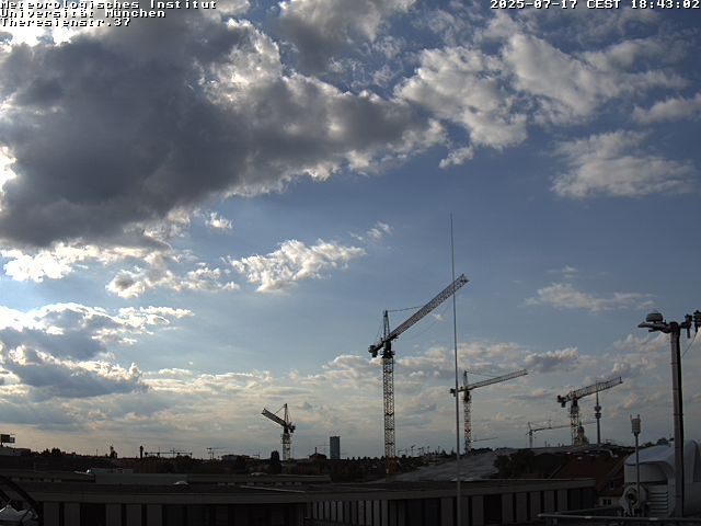 Webcam des Meteorologischen Instituts der LMU