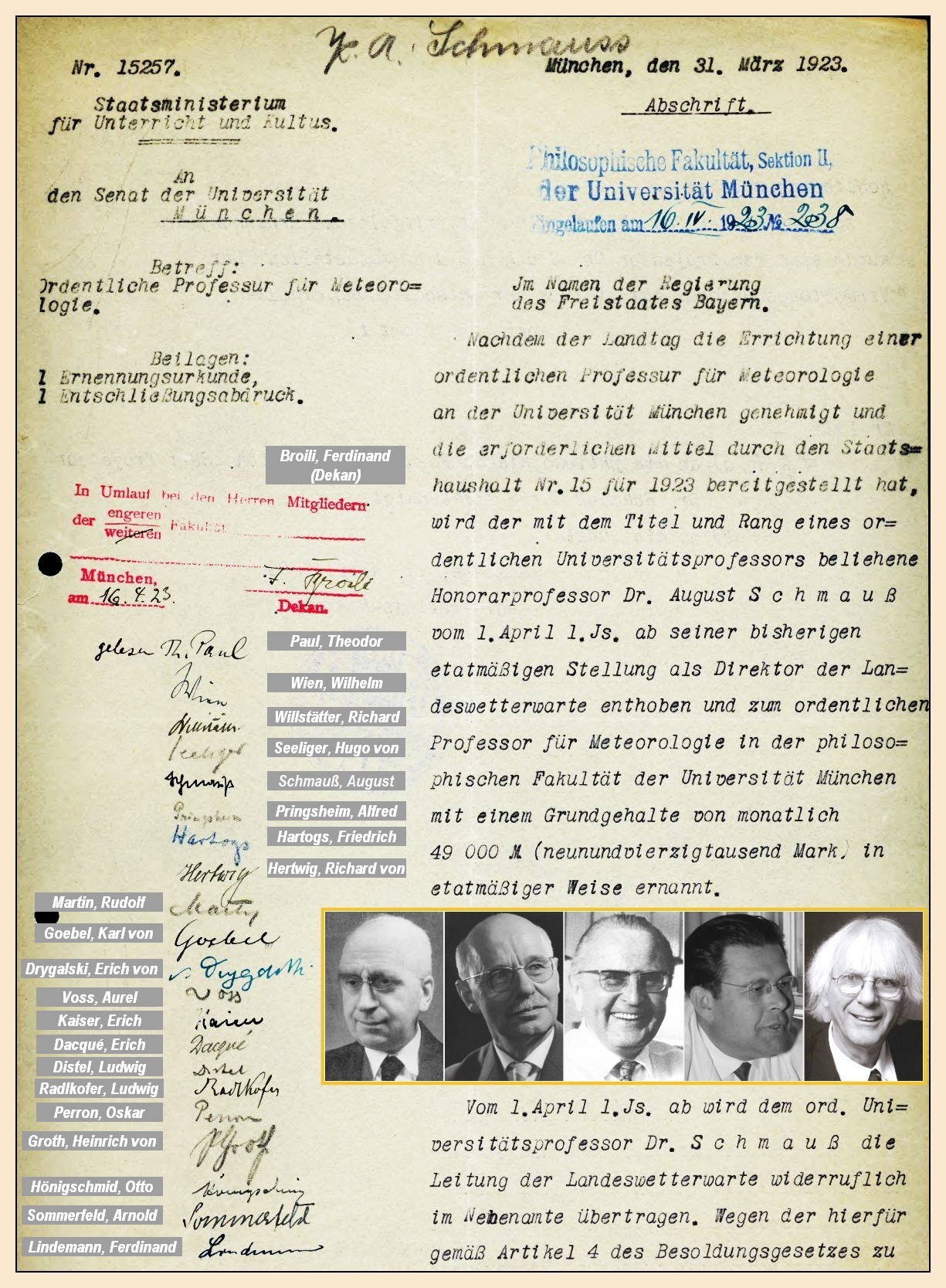 100aMIM-Dokument31Mar1923-5Ordinarien-SignNamen-300dpi