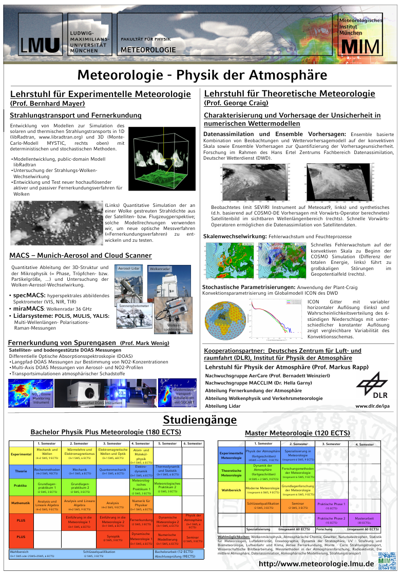 studium:meteorology-atmospheric_physics-munich.png