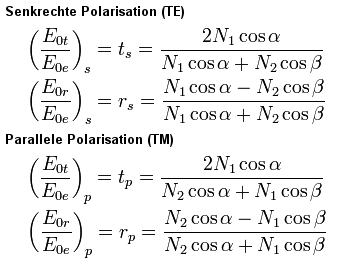 fresnel_eq.png fresnel_eq.png
