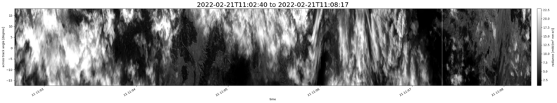 specMACS quicklook