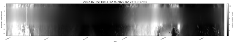 specMACS quicklook