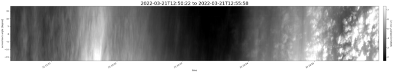 specMACS quicklook