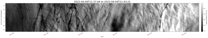 specMACS quicklook