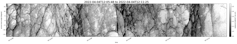 specMACS quicklook