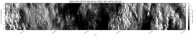 specMACS quicklook