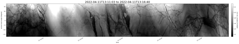 specMACS quicklook