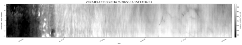 specMACS quicklook