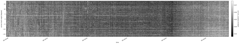 specMACS quicklook