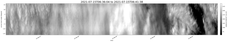 specMACS quicklook