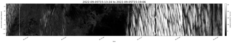 specMACS quicklook