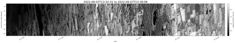 specMACS quicklook