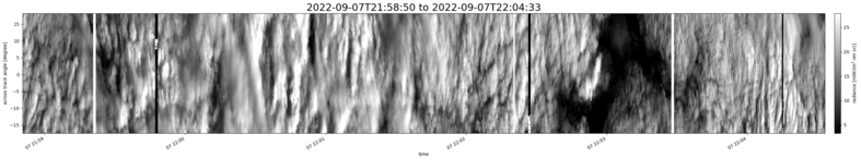 specMACS quicklook
