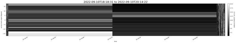 specMACS quicklook