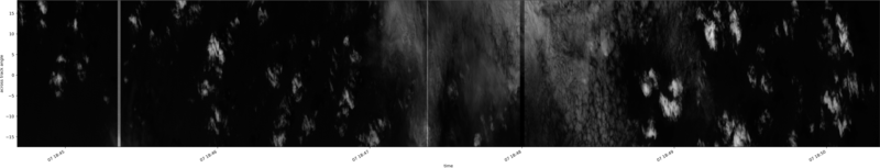 specMACS quicklook