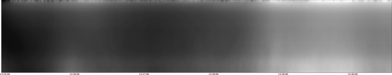 specMACS quicklook