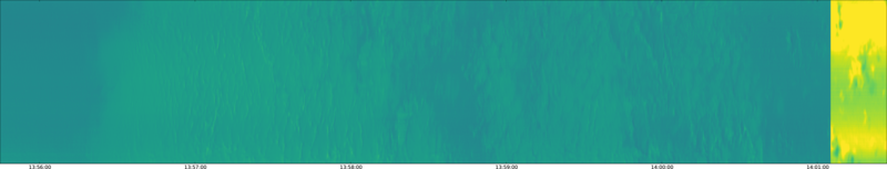specMACS quicklook