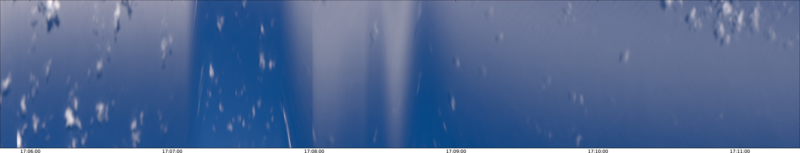 specMACS quicklook