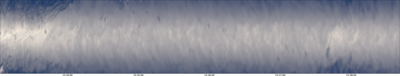 specMACS quicklook