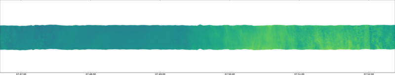 specMACS quicklook