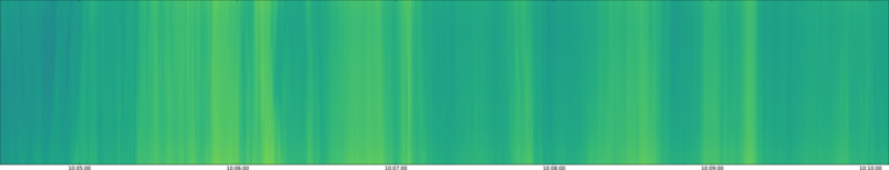 specMACS quicklook