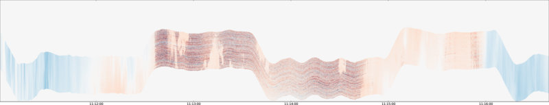 specMACS quicklook