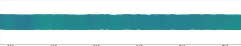 specMACS quicklook