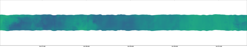 specMACS quicklook