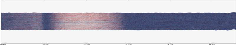 specMACS quicklook
