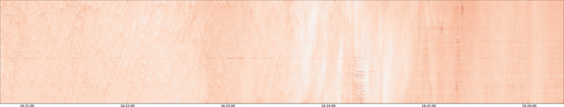 specMACS quicklook