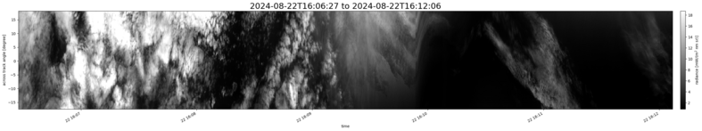 specMACS quicklook