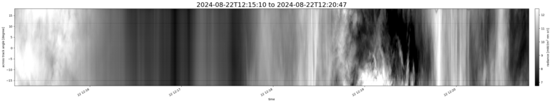 specMACS quicklook