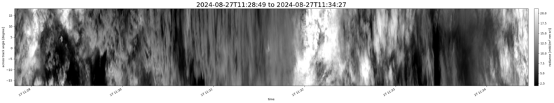 specMACS quicklook