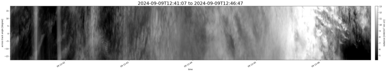 specMACS quicklook