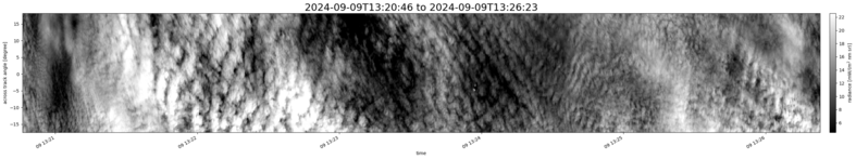 specMACS quicklook