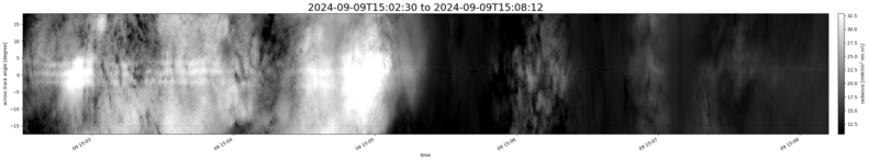 specMACS quicklook