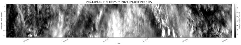 specMACS quicklook