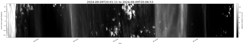 specMACS quicklook