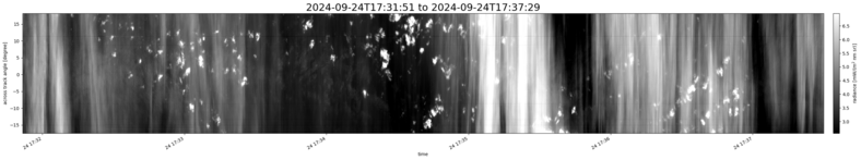 specMACS quicklook