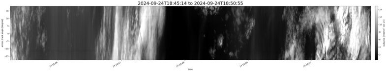 specMACS quicklook