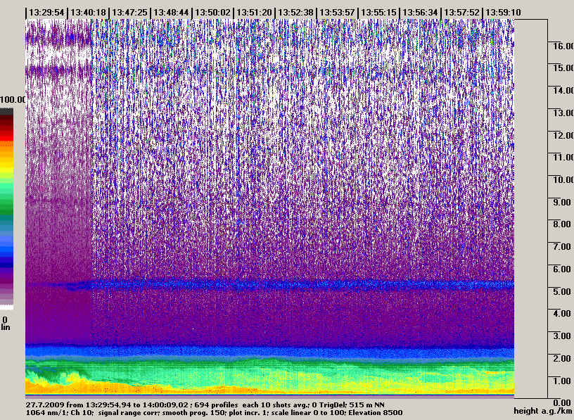 090727/090727-13295494-14000902-1064nm-SID1-S+P-0.png 090727/090727-13295494-14000902-1064nm-SID1-S+P-0.png
