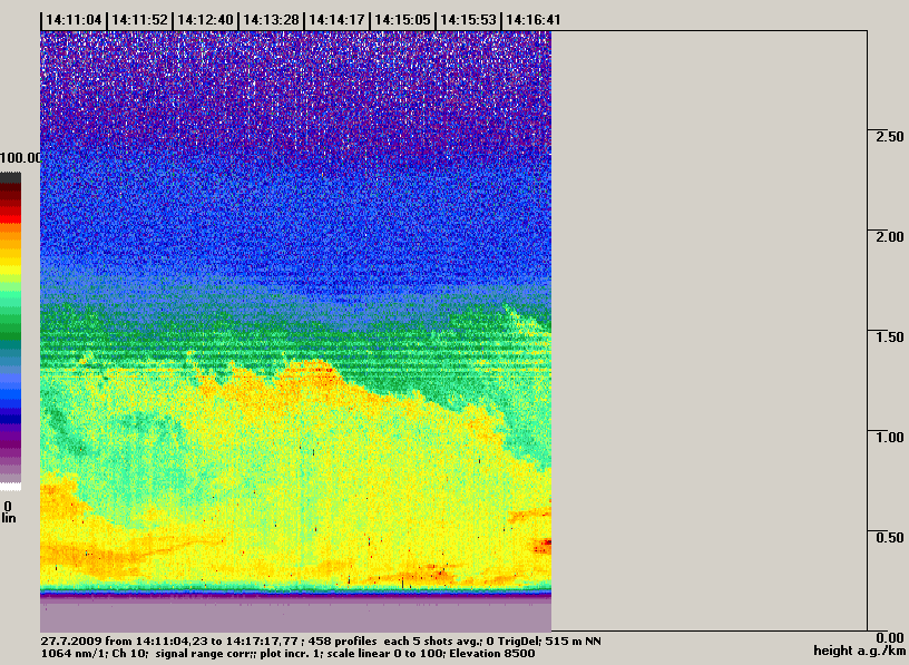 090727/090727-14110423-14171777-1064nm-SID1-S+P-0.png 090727/090727-14110423-14171777-1064nm-SID1-S+P-0.png