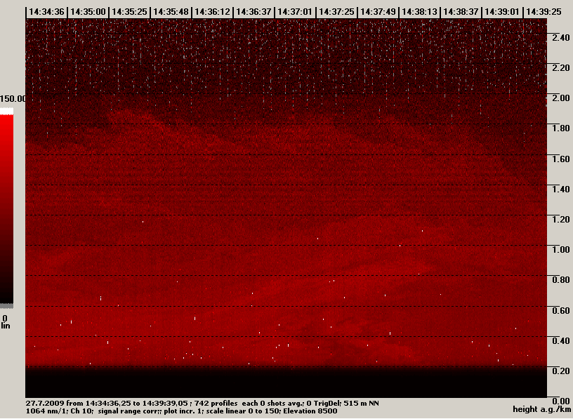 090727/090727-14343625-14393905-1064nm-SID1-S+P-0.png 090727/090727-14343625-14393905-1064nm-SID1-S+P-0.png