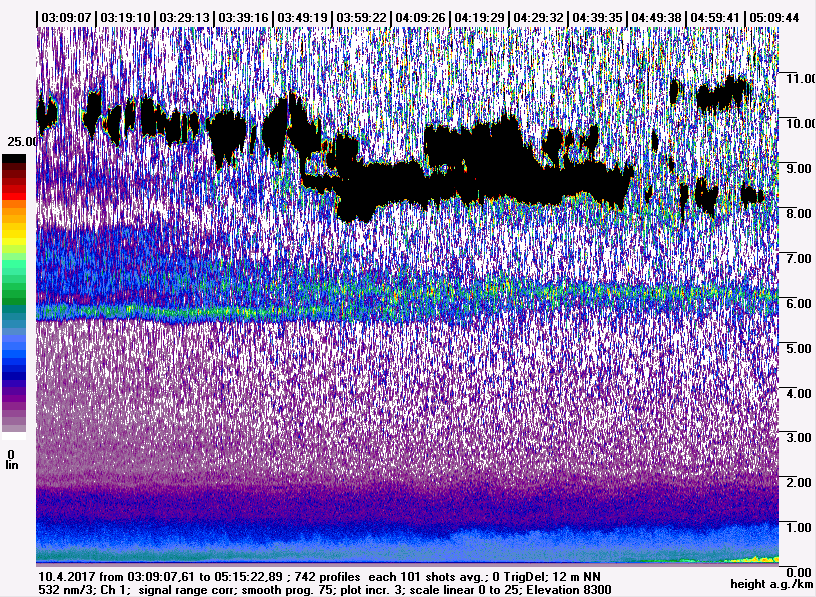 170410/170410-03090761-05152289-532nm-SID3-S-0.png 170410/170410-03090761-05152289-532nm-SID3-S-0.png