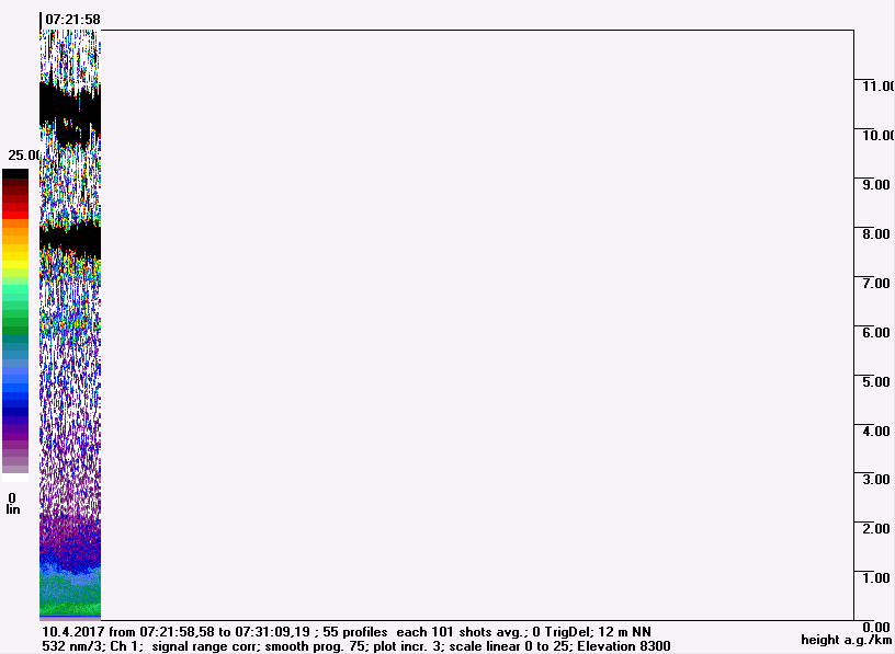 170410/170410-07215858-07310919-532nm-SID3-S-0.png 170410/170410-07215858-07310919-532nm-SID3-S-0.png