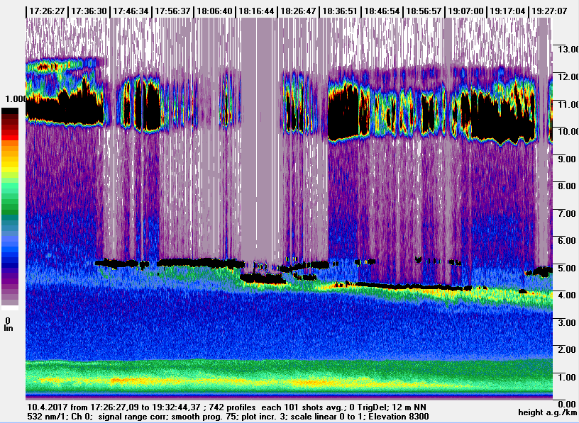 170410/170410-17262709-19324437-532nm-SID1-S+P-0.png 170410/170410-17262709-19324437-532nm-SID1-S+P-0.png