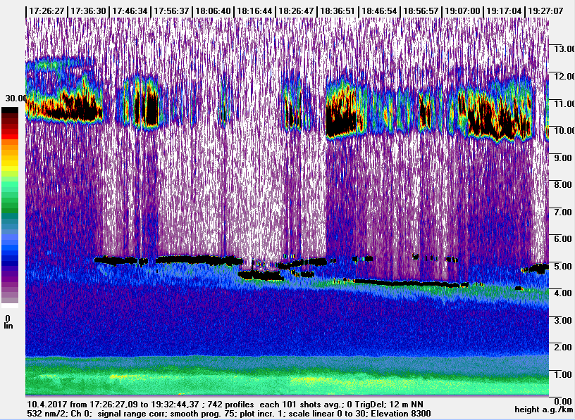 170410/170410-17262709-19324437-532nm-SID2-P-0.png 170410/170410-17262709-19324437-532nm-SID2-P-0.png