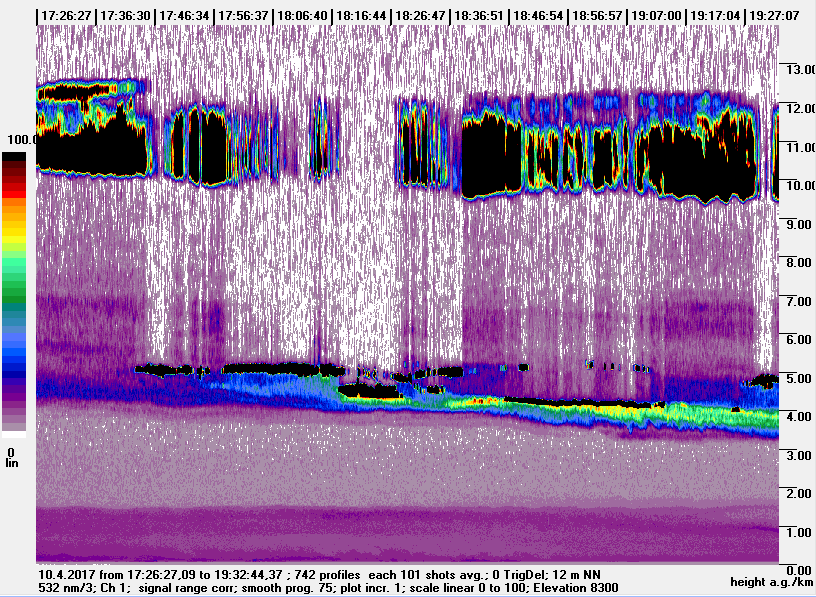 170410/170410-17262709-19324437-532nm-SID3-S-0.png 170410/170410-17262709-19324437-532nm-SID3-S-0.png
