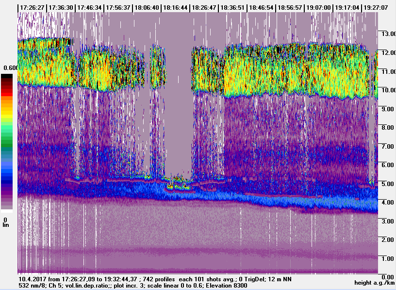 170410/170410-17262709-19324437-532nm-SID8-LDep-0.png 170410/170410-17262709-19324437-532nm-SID8-LDep-0.png